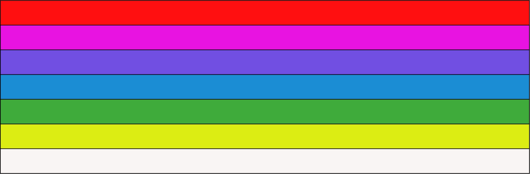 How Colors Affect the Human Psyche